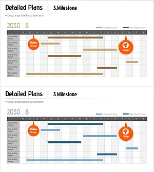자동차 개발 사업 프로젝트 마일스톤 – 효율적인 관리 및 추진