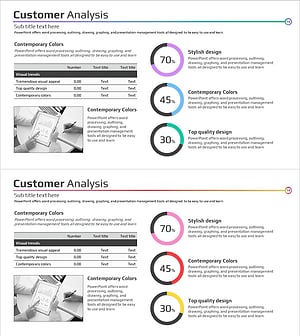 Consumer Analysis Status Graph – Visualizing Market Share