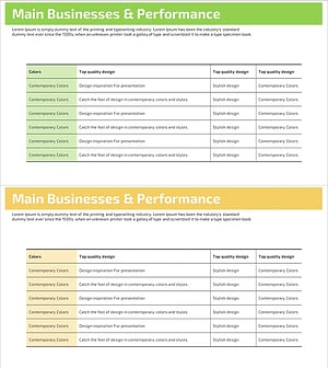 Key Performance Indicators PowerPoint Template – Concisely Visualizing Financial Plans and Results