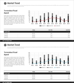 시장 동향 분석 혼합형 그래프 & 테이블