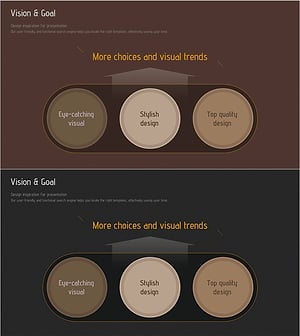 기업 방향성과 목표 수립 계획 다이어그램