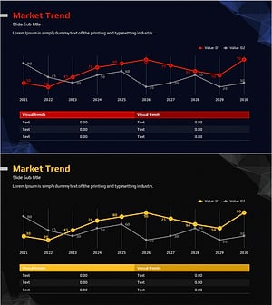 시장동향 분석 꺾은선 그래프 – 경쟁사 분석