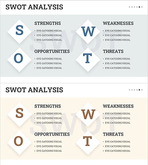 SWOT 폐쇄 다이어그램 – 시장 및 경쟁사 분석