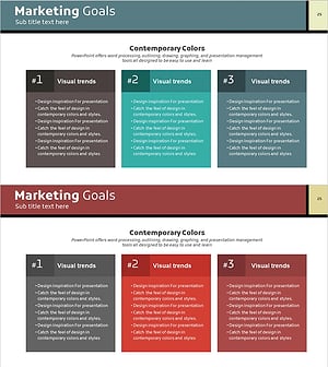 Setting Key Marketing Goals – Leveraging Cluster Diagram