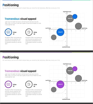 시장 경쟁력 비교 포지셔닝 맵 – 마케팅 전략 및 비교 분석