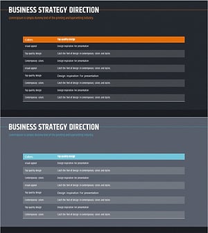 비즈니스 마케팅 전략 테이블표 – 효과적인 계획 수립의 기초