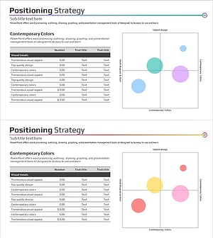 포지셔닝 시장 분석 차트 – 시장 이해와 전략