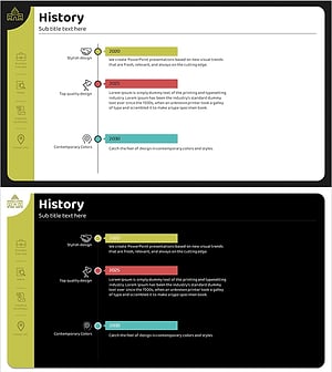 Introduction to Company History Slide – Visual Timeline