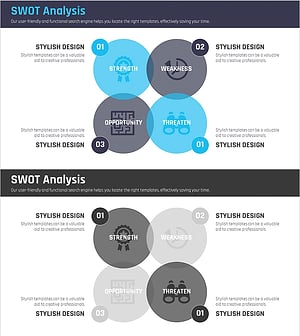 SWOT 중첩 다이어그램 – 시장 분석과 전략 수립에 활용