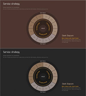 서비스 모델 및 운영 구성 다이어그램 – 프리미엄 디자인