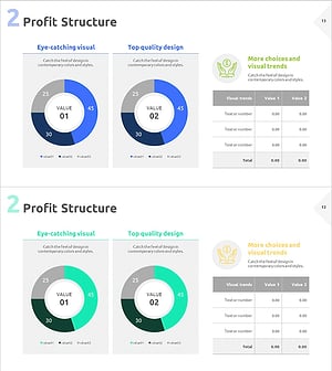 이익구조 분석 도넛 차트