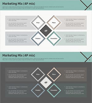 마케팅 믹스 4P 사각 다이어그램 - 마케팅 전략의 핵심 이해
