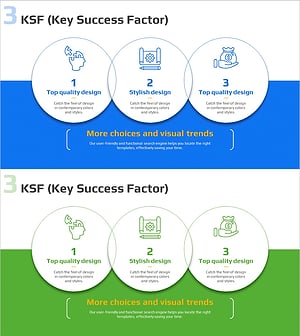 핵심 역량 강화 및 KSF 적용 방안 - 비즈니스 비전 실현