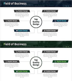 데이터 보안 사업영역 다이어그램