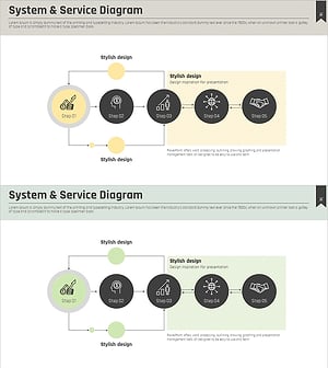 Financial Services System Diagram - Innovative Service Development