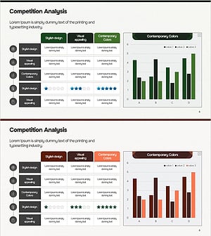 사업계획서 경쟁사 분석 차트 – 효과적인 시장 분석 도구