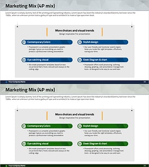 마케팅 믹스 4P 정리 슬라이드 – 효과적인 프로모션 전략