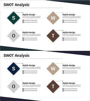 SWOT Analysis Square Closed Diagram - Market and Competitor Analysis
