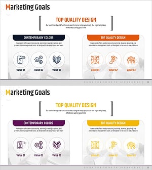 Setting Marketing Goals by Sector – Strategic Goal Setting