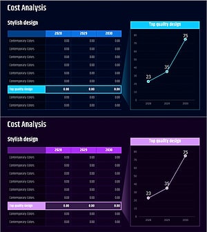 사업전망 분석 차트 – 미래 예측과 계획