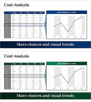 생산비 변동 분석 차트 – 재무 성과를 시각화 하다