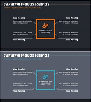 상품 및 서비스 개요 슬라이드 - 명확한 시각적 전달