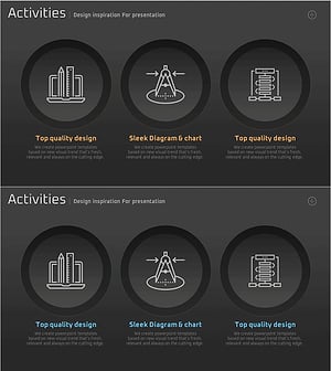 기업 활동 특성 다이어그램 – 비즈니스 영역 및 특성 소개