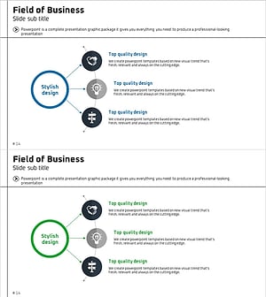 사업영역 확산 다이어그램 – 비즈니스 발전 방향