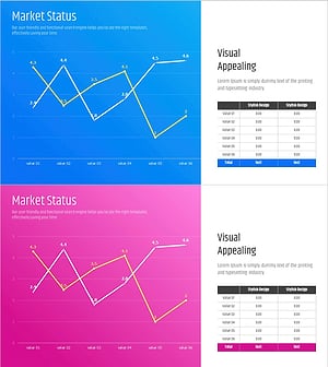 시장 추이 분석 그래프 – 시장 현황 시각화