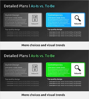 As Is To Be 다이어그램 – 사업 추진 전략을 위한 시각적 도구
