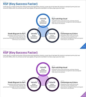 KSF 핵심 성공 요인 원형 다이어그램