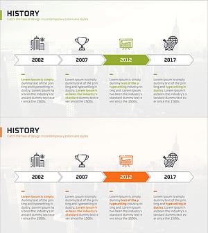 History Icon Diagram – Growth and Development