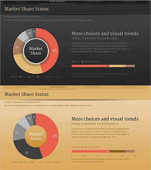 Donut-shaped Key Market Analysis Graph – Visualizing Market Share