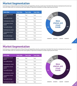 시장 세분화 분석 테이블 & 도넛 차트로 보는 시장 현황