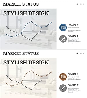 인테리어 시장 분석 그래프 – 시장 현황을 통찰하다