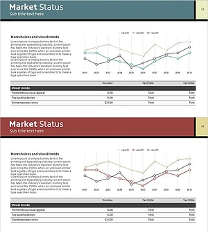 경쟁시장 분석 그래프 - 시장 이해를 위한 인사이트