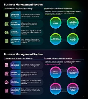 비즈니스 관리 섹션 – 계약 조건 및 협업