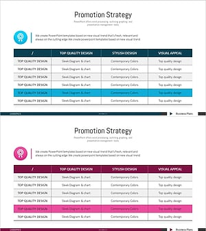 프로모션 전략 테이블 - 마케팅계획과 목표에 완벽한 선택