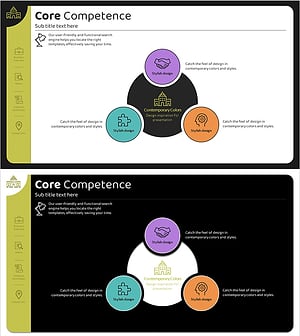 원형 조각 다이어그램으로 핵심 역량 시각화 – 사업 비전과 전략
