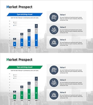 Market Outlook Segmentation Analysis Graph – Strengthening Business Strategy