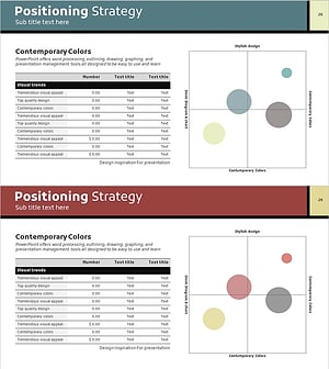 전략적인 포지셔닝맵 – 시장 분석과 마케팅 전략