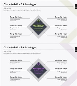 특성 및 장점 슬라이드 – 연결 다이어그램을 통한 효과적인 정보 전달