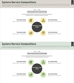 서비스 영역 다이어그램 – 비즈니스 모델 구성 시각화