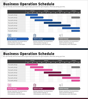 운영 일정 로드맵 – 효율적인 사업 추진 전략