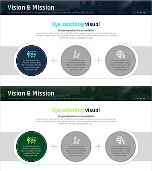 지속 가능한 비전 & 미션 – 기업의 차별성과 성장 전략