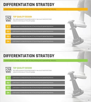체스 테마 마케팅 전략 - 4단계