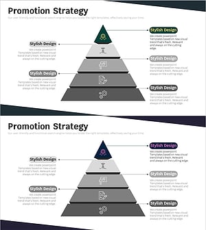 사업목표 층상 다이어그램 –ธุรกิจ와 마케팅 전략의 시각적 표현