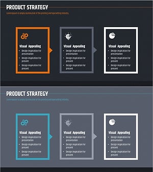 제품 개발 전략 슬라이드 - 정보 전달에 최적화