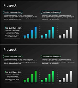 사업 미래전망 분석 차트