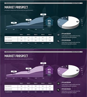 업계 성장률 및 트렌드 분석 차트 – 시장 전망